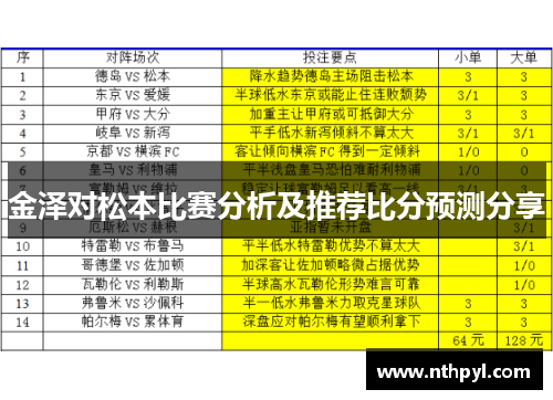 金泽对松本比赛分析及推荐比分预测分享