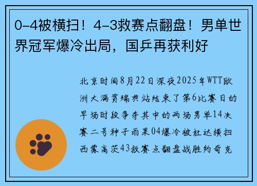 0-4被横扫！4-3救赛点翻盘！男单世界冠军爆冷出局，国乒再获利好